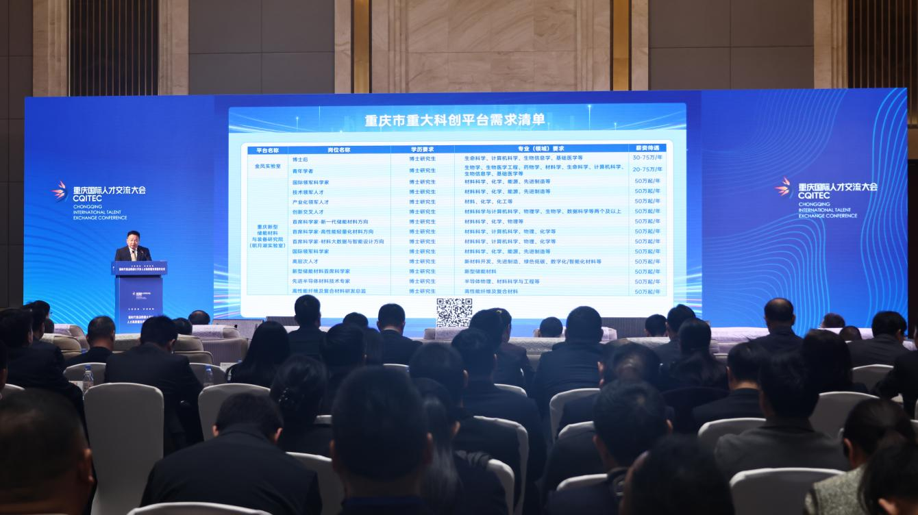 《重庆市重大科创平台人才需求清单（2025）》正式发布